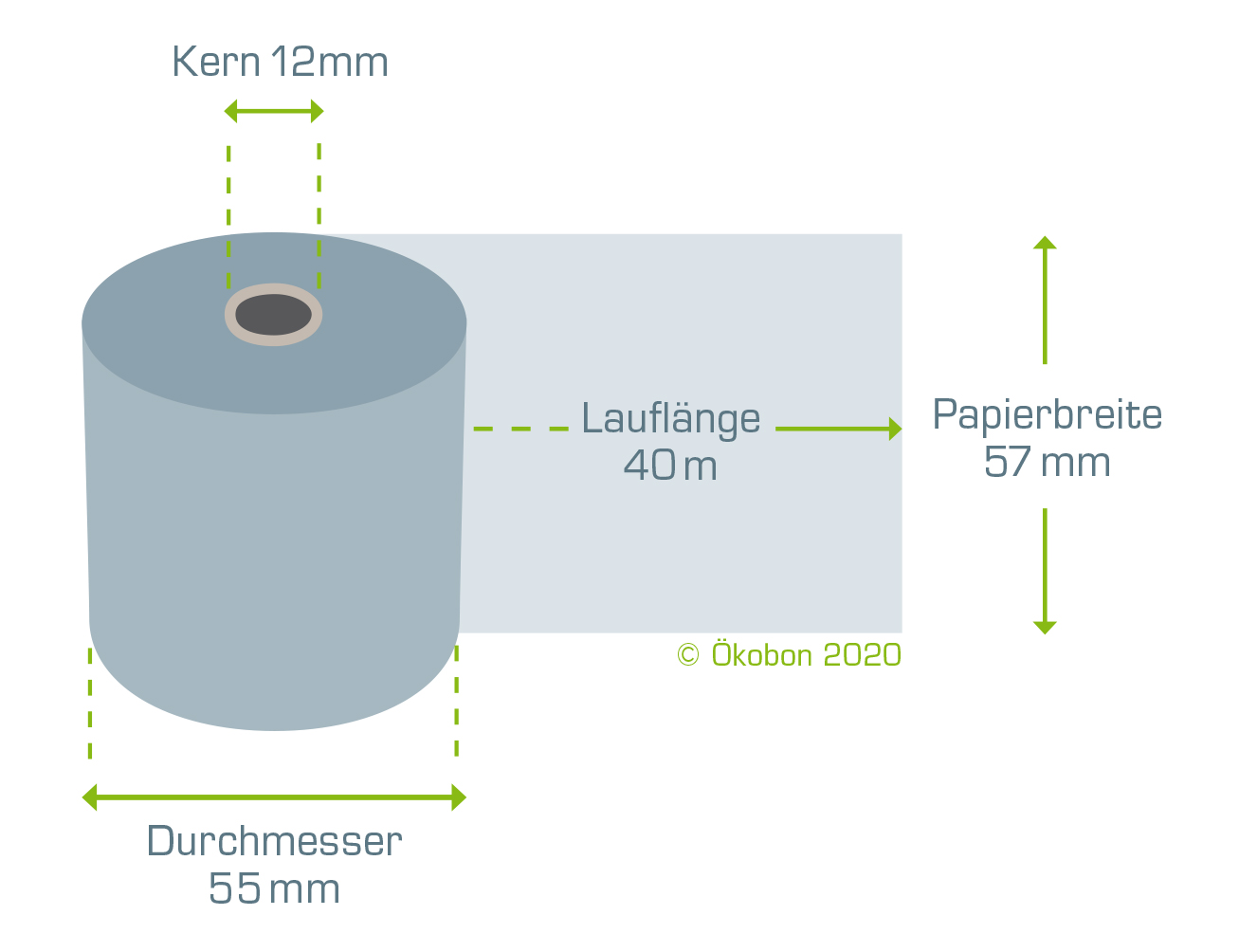 Ökobon 50 Rollen 57/40m/12 (Durchmesser 55 mm) Sparpaket