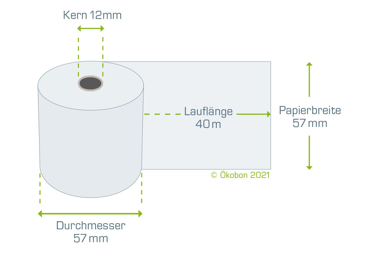 nophenol 57/40m/12 First Data Lastschrifttext