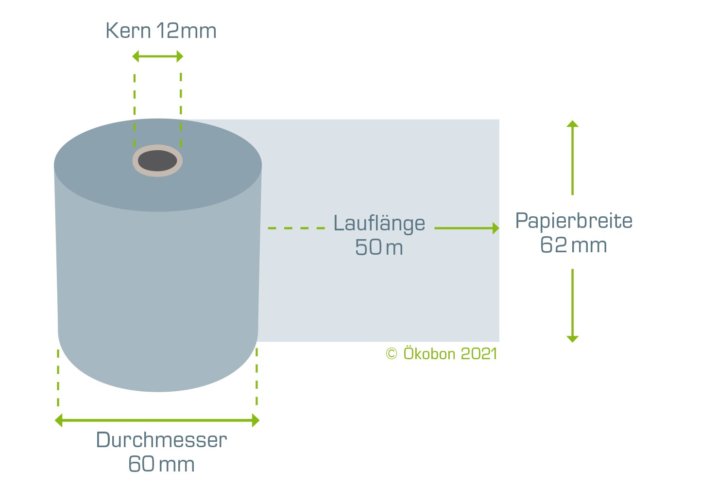 Ökobon 62/50m/12 mit Ökobon Infotext