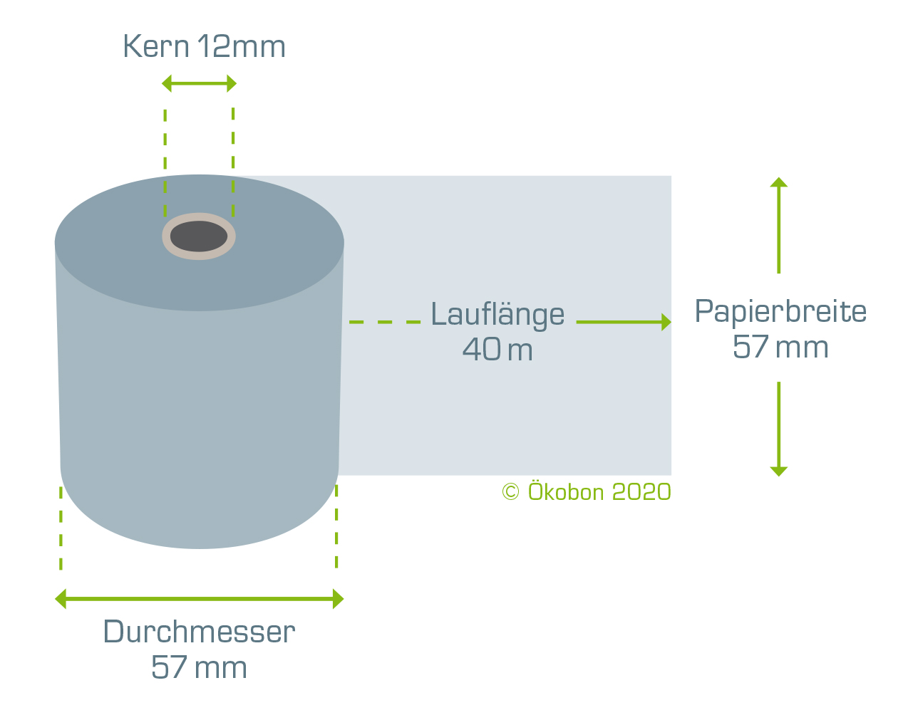 Ökobon 57/40m/12  (Durchmesser 55mm)